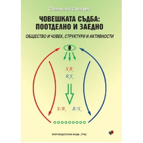 Човешката съдба - поотделно и заедно